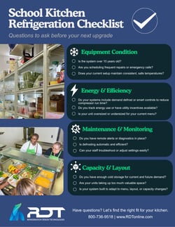 K-12 Checklist image