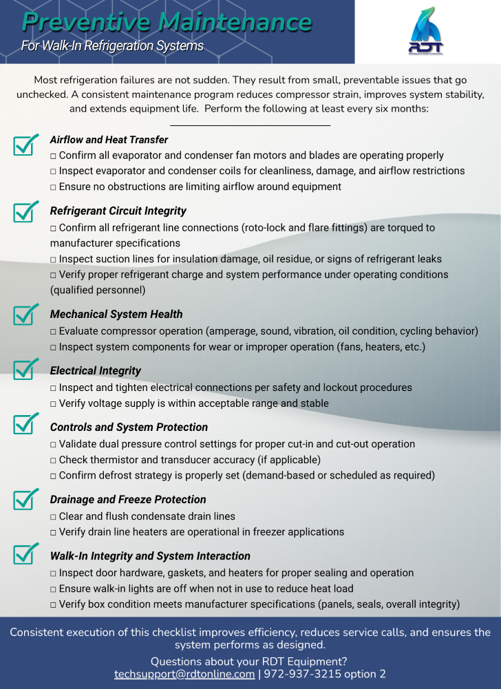 Preventive Maintenance Checklist 3.26a thumbnail