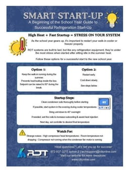 smart_startup_guide